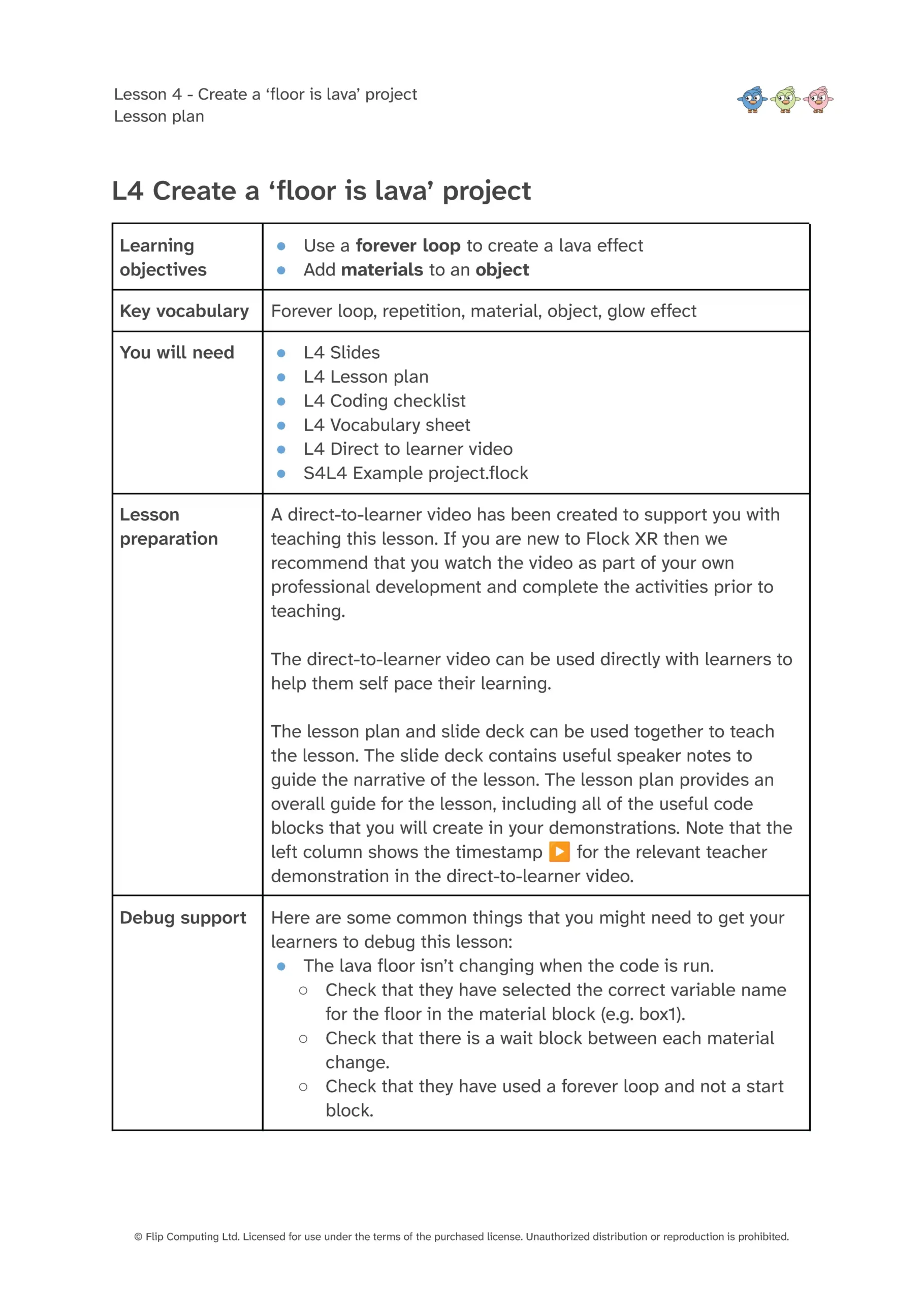 Page 1 of the Year 4 Lesson Plan Sample lesson plan – page 1