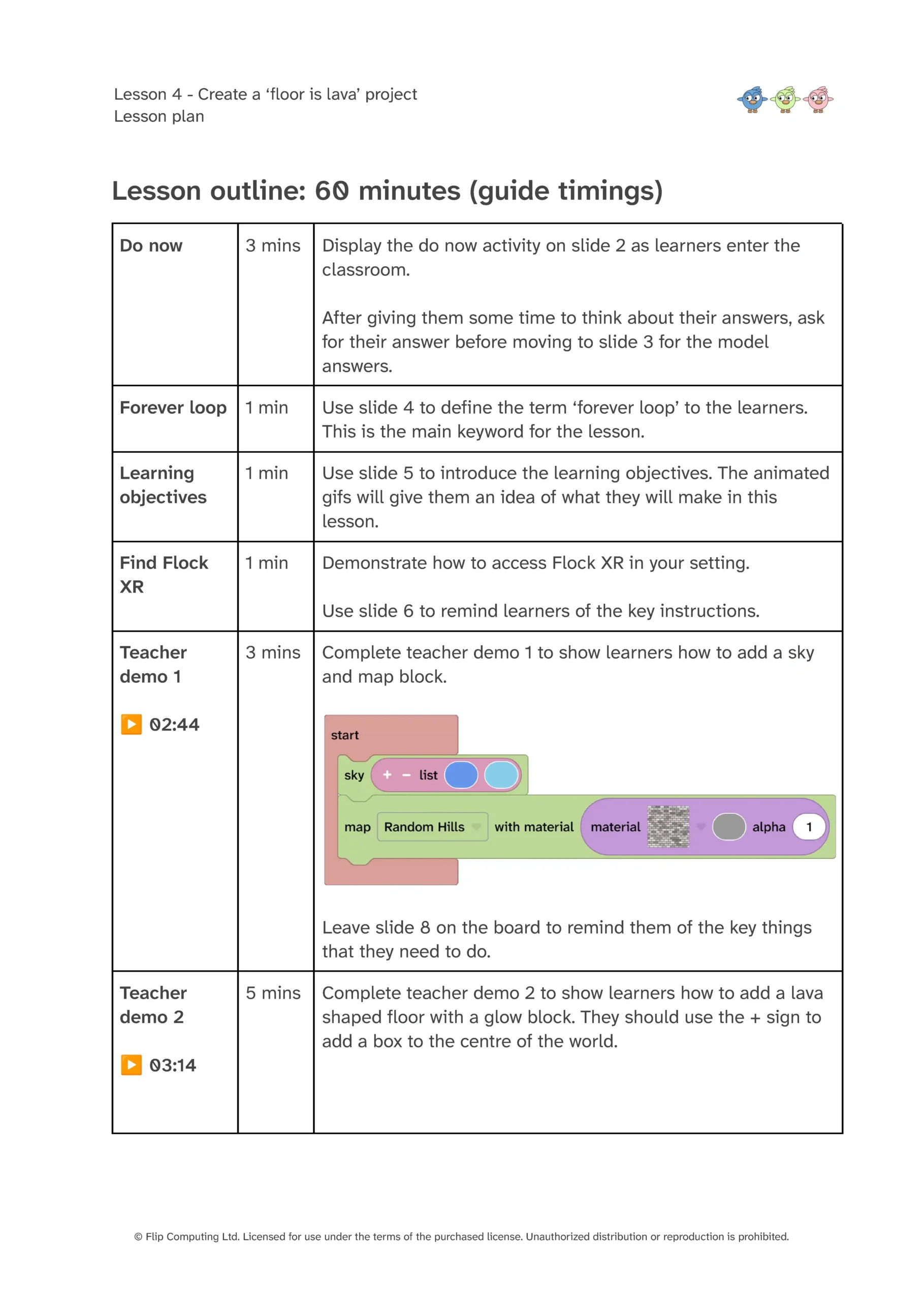 Page 2 of the Year 4 Lesson Plan Sample lesson plan – page 2