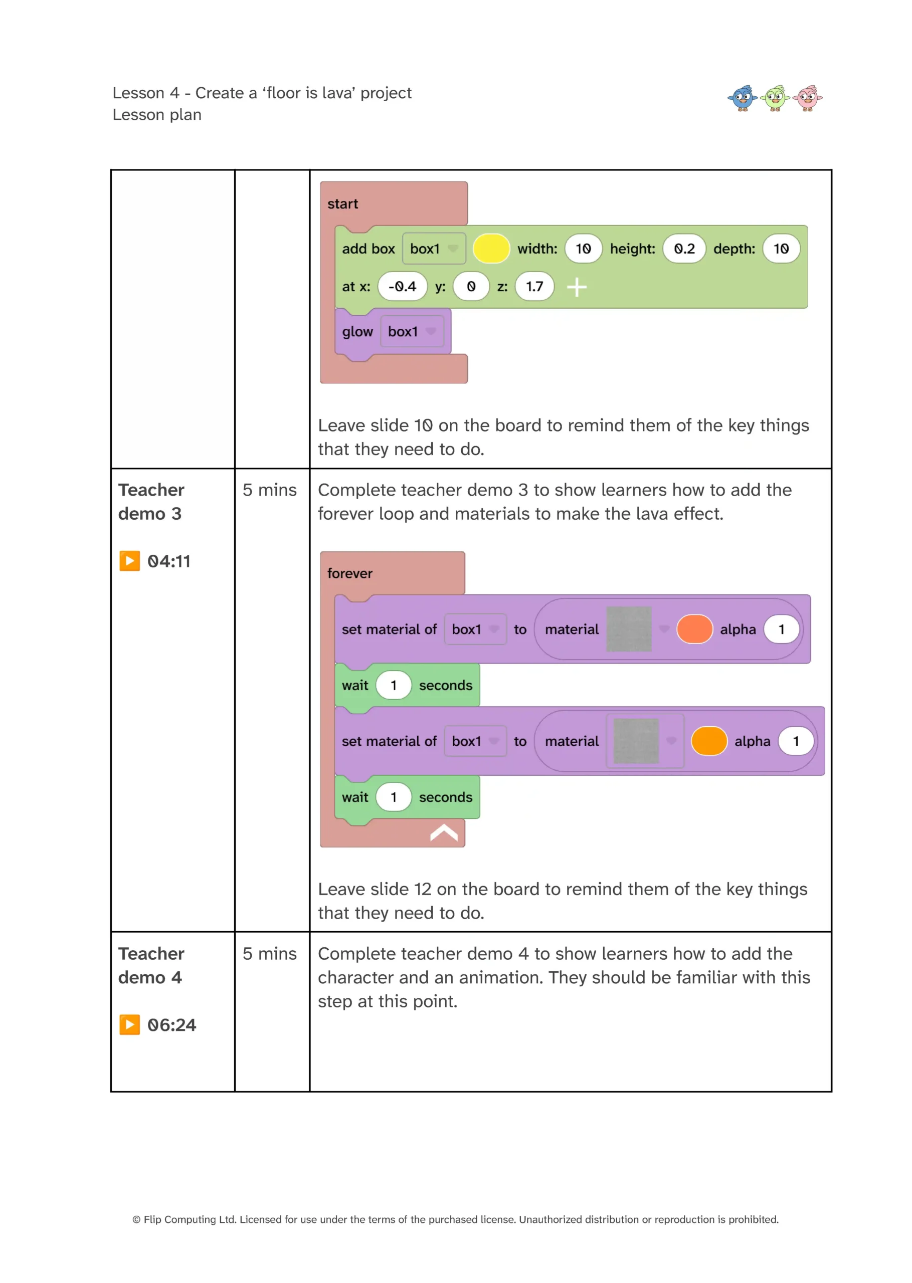 Page 3 of the Year 4 Lesson Plan Sample lesson plan – page 3