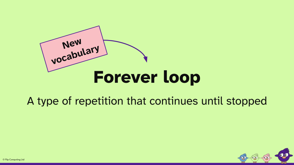 Lesson 4 vocabulary slide A lesson slide to show the vocabulary for a forever loop.