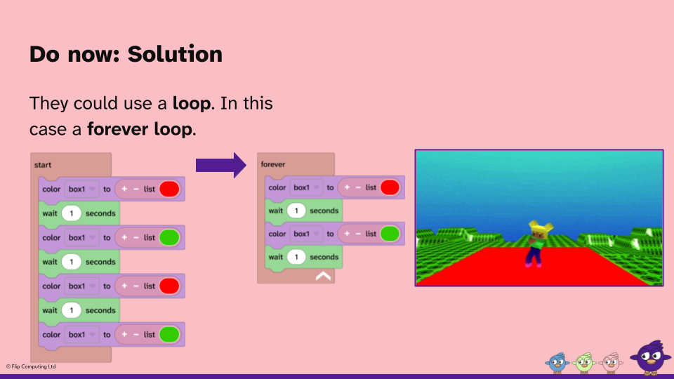 Lesson 4 do now activity A do now activity from lesson 4.
