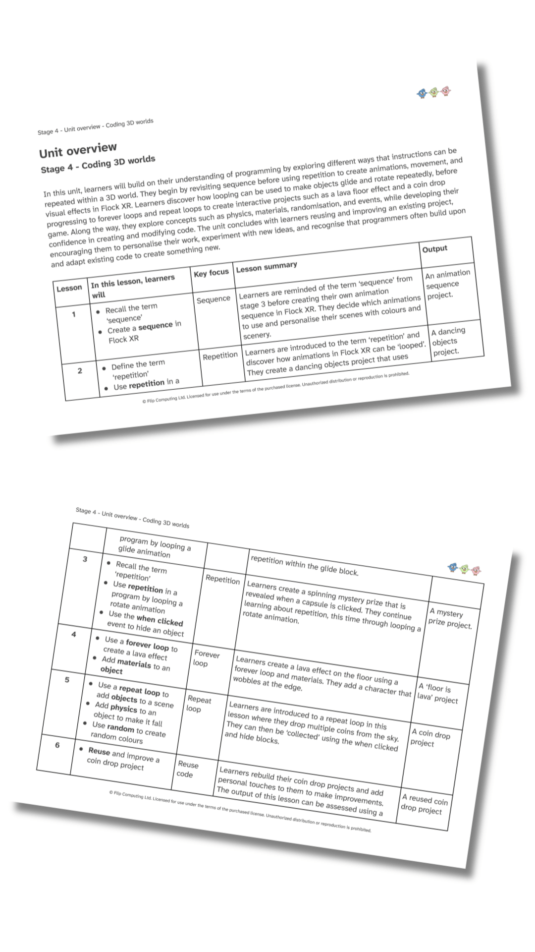 Unit overviews Page 2 of the sample lesson plan.